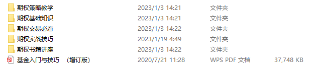 期权时间价值和期权末日轮的关系是怎样的？