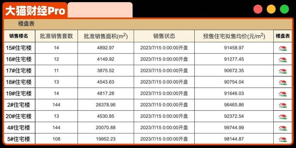 先知先觉李嘉诚，后知后觉王健林，不知不觉许家印
