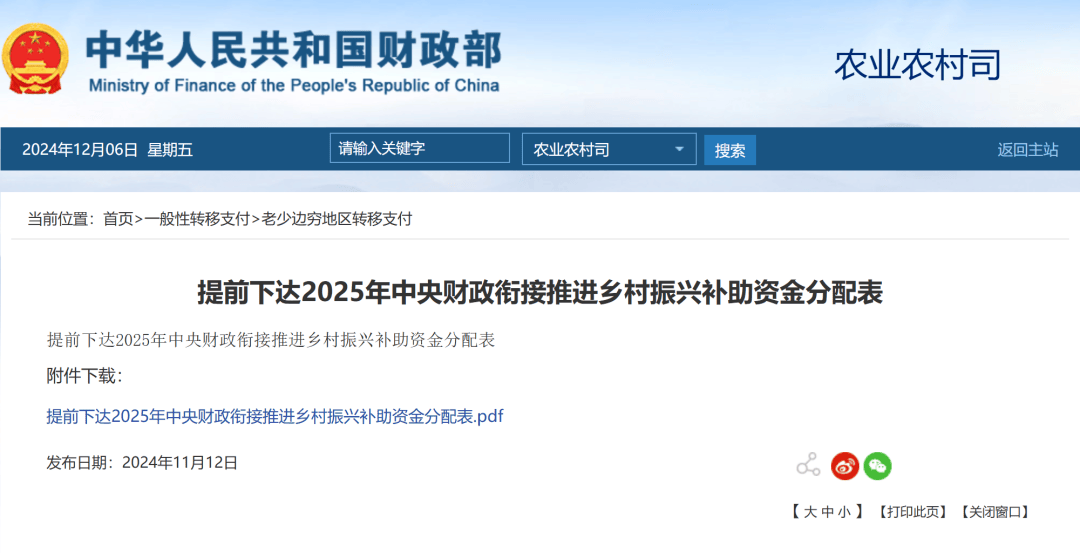 2025年中央财政1593亿衔接推进乡村振兴补助资金分配表提前下达