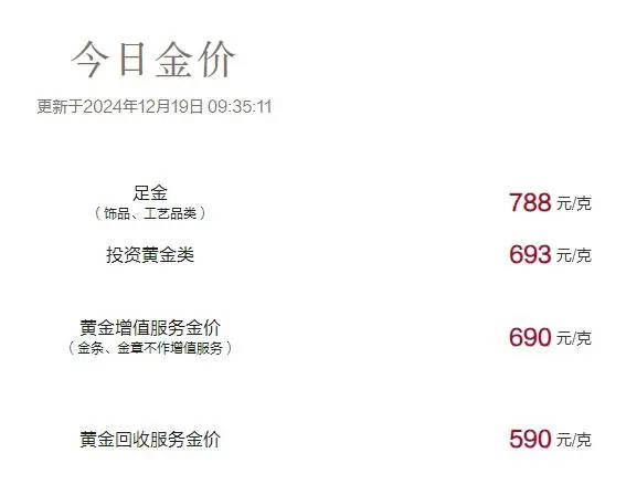“金饰价格一夜降16元每克”！现货白银跳水，发生了什么？