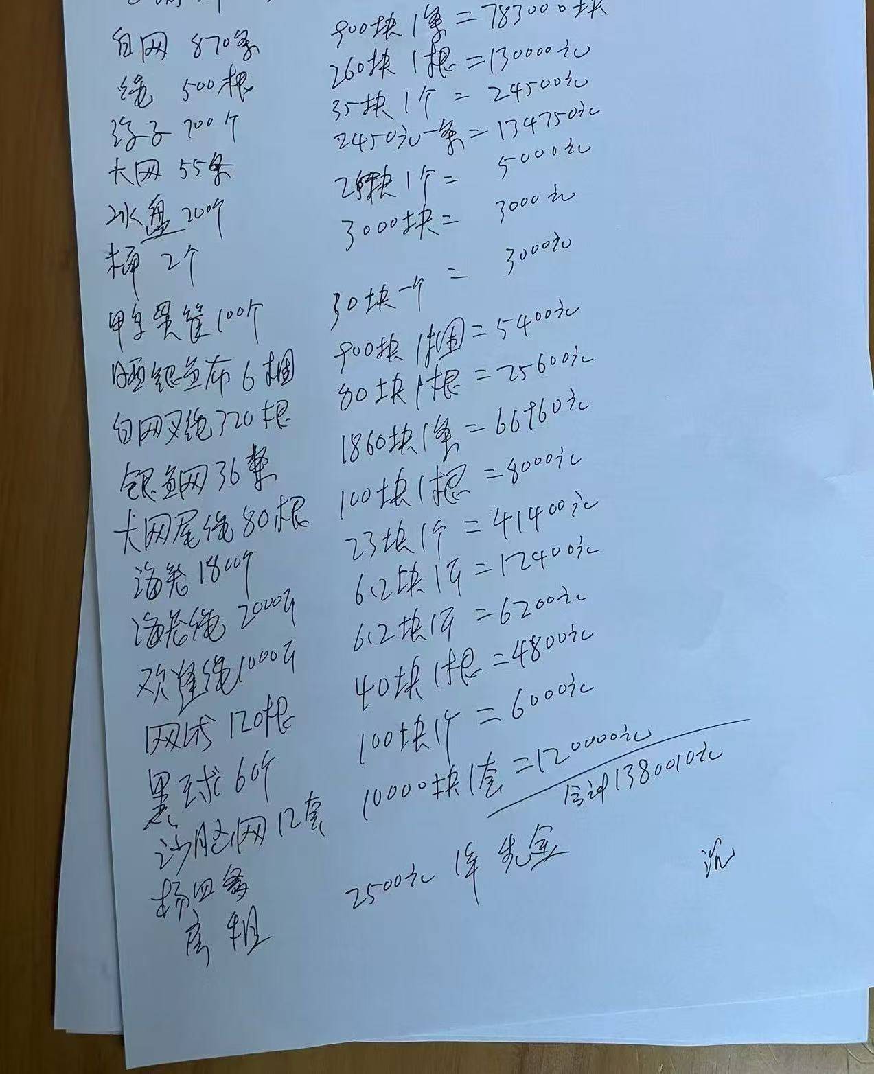 6名小学生放花炮往大楼门缝里塞，烧毁捕鱼网具损失约400万；受灾渔民：将起诉孩子监护人