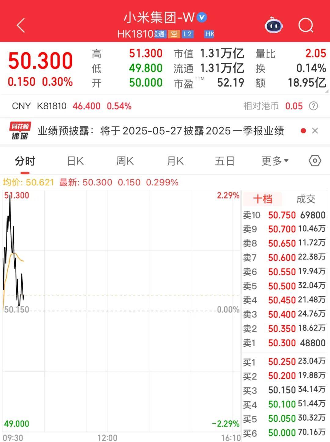 雷军，突然宣布！瞬间沸腾！