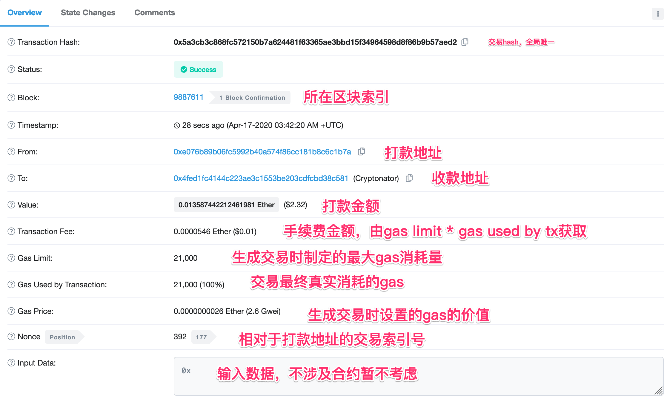 eth交易详情(eth交易软件平台有哪些)