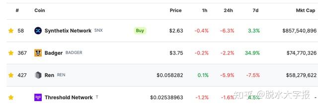 质押eth2.0收益(eth20质押的eth能回来吗)