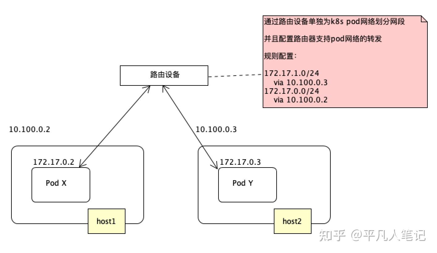 eth抽水软件原理(eth哪个矿池抽水多少)