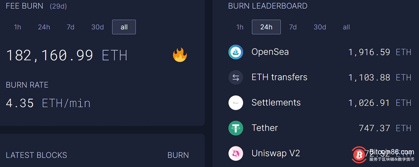 把eth转到主网络(eth怎么转到交易所)