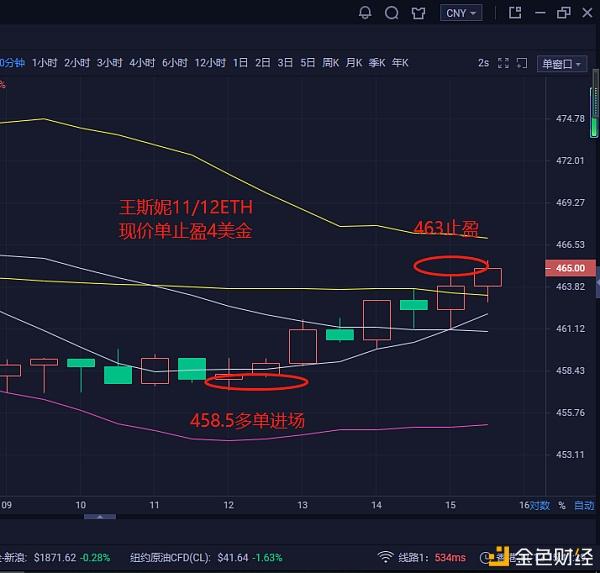 关于35美金能购买多少eth的信息