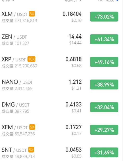 eth2.0发布日期(eth20出来eth还值钱吗)