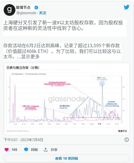 eth质押收益公式(eth20质押的eth能回来吗)