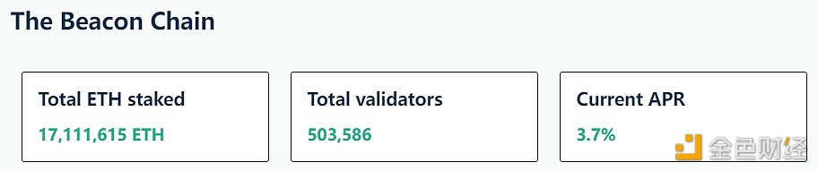 eth质押收益公式(eth20质押的eth能回来吗)