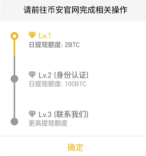 关于eth如何提现到国外银行卡的信息
