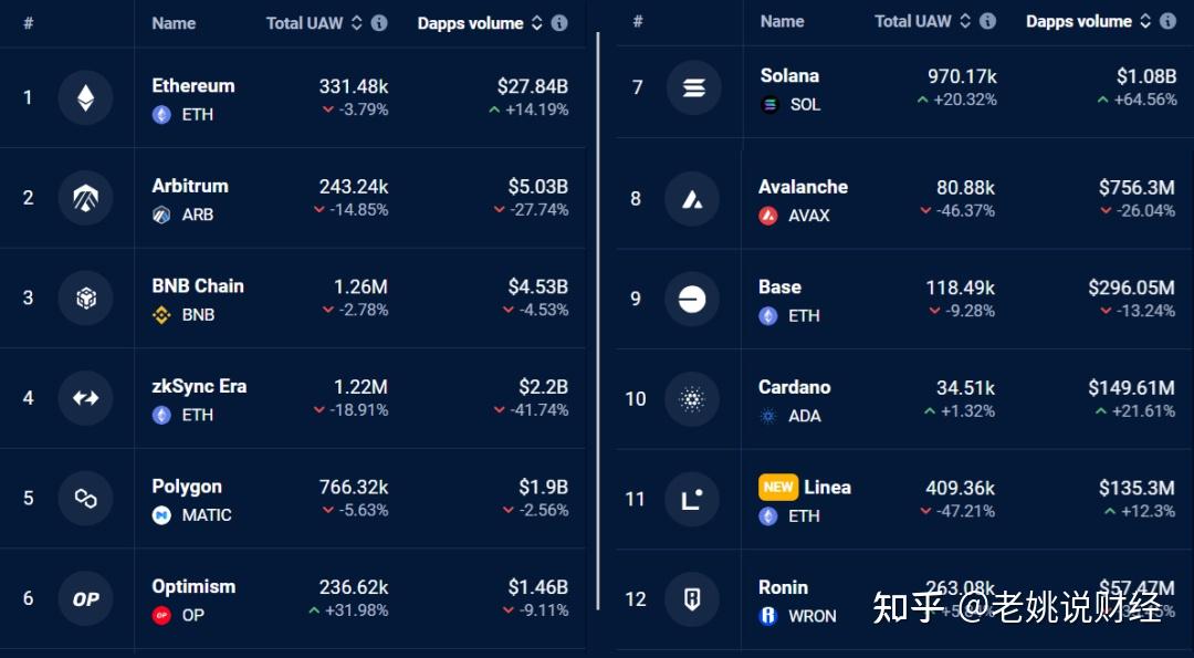 eth多少钱(eth多少钱一个币)