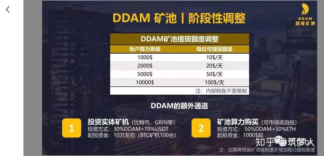 eth矿池对比知乎(ethminer矿池)
