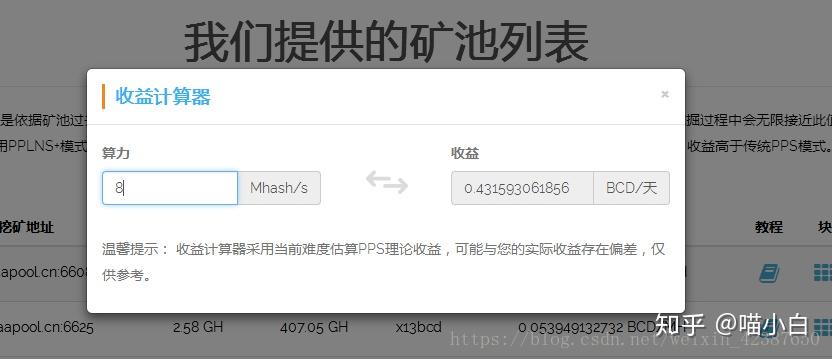 关于eth日理论收益曲线的信息