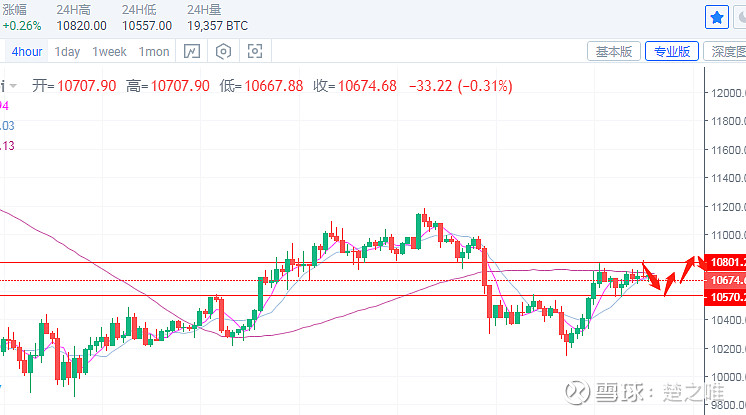 eth是什么货币今日走势(eth币价格今日行情价格美元)
