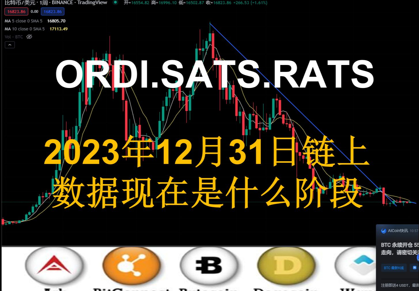 eth合约交易分析(eth合约最低买多少)