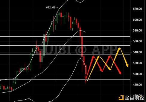eth后熟技术(eth20之后)