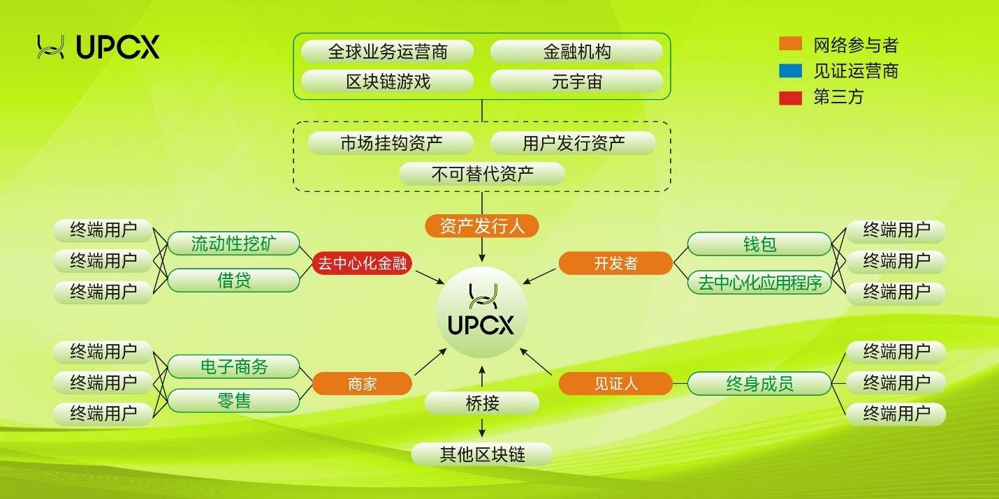 ETH转账用另一个钱包加速的简单介绍