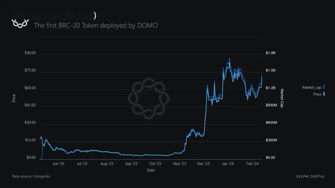 关于eth3适合长期持有吗的信息