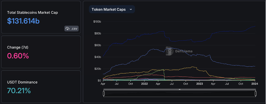 关于eth3适合长期持有吗的信息