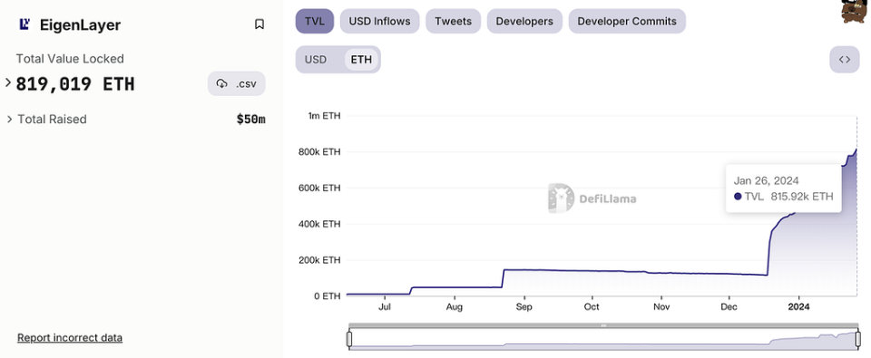 eth电压是什么(eth1 eth0)