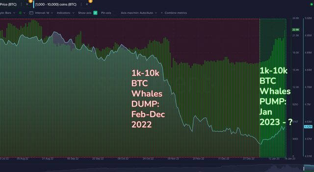eth推迟到2023(eth今年可以到1000嘛)