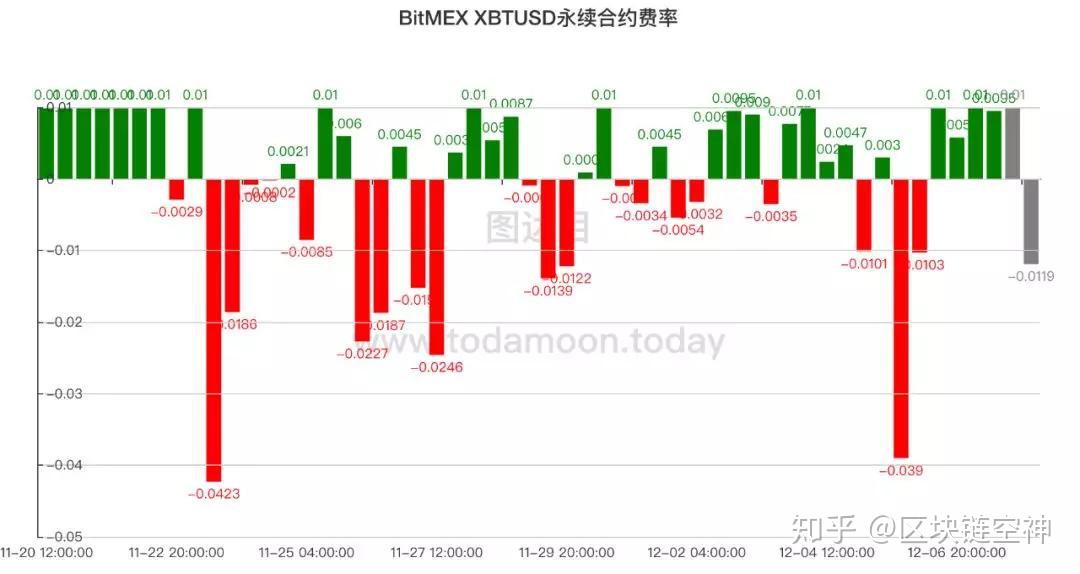 eth0.01多少钱人民币的简单介绍