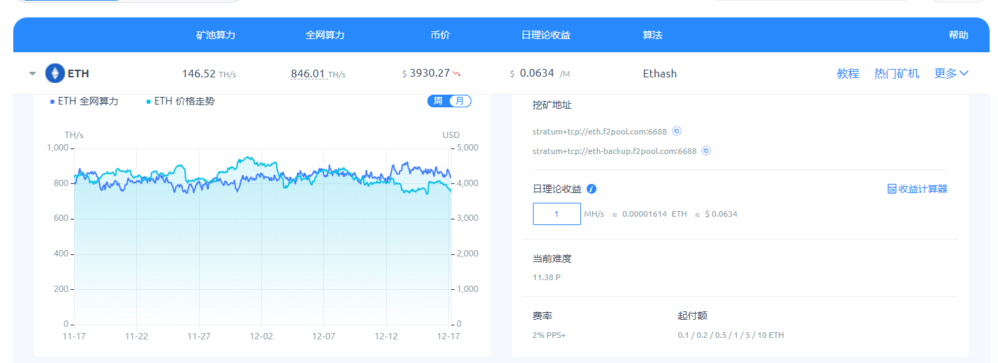 eth全网算力最新哪里看(eth全网算力和难度有啥关系)