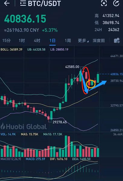 eth伦敦升级多久结束(以太坊伦敦升级还能挖矿吗)