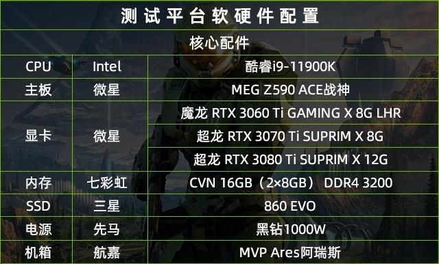关于3070lhr版eth的信息