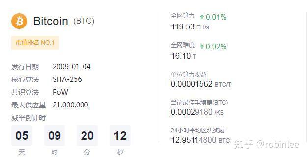 eth2.0能升级成功吗(eth10会在20出了就废了吗)