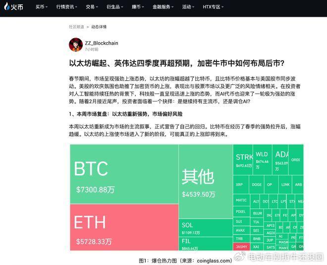 eth理论收益实际收益的简单介绍
