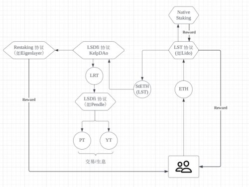 eth抽水软件原理(ethminer抽水)