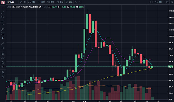 eth20是什么(eth1 eth0)