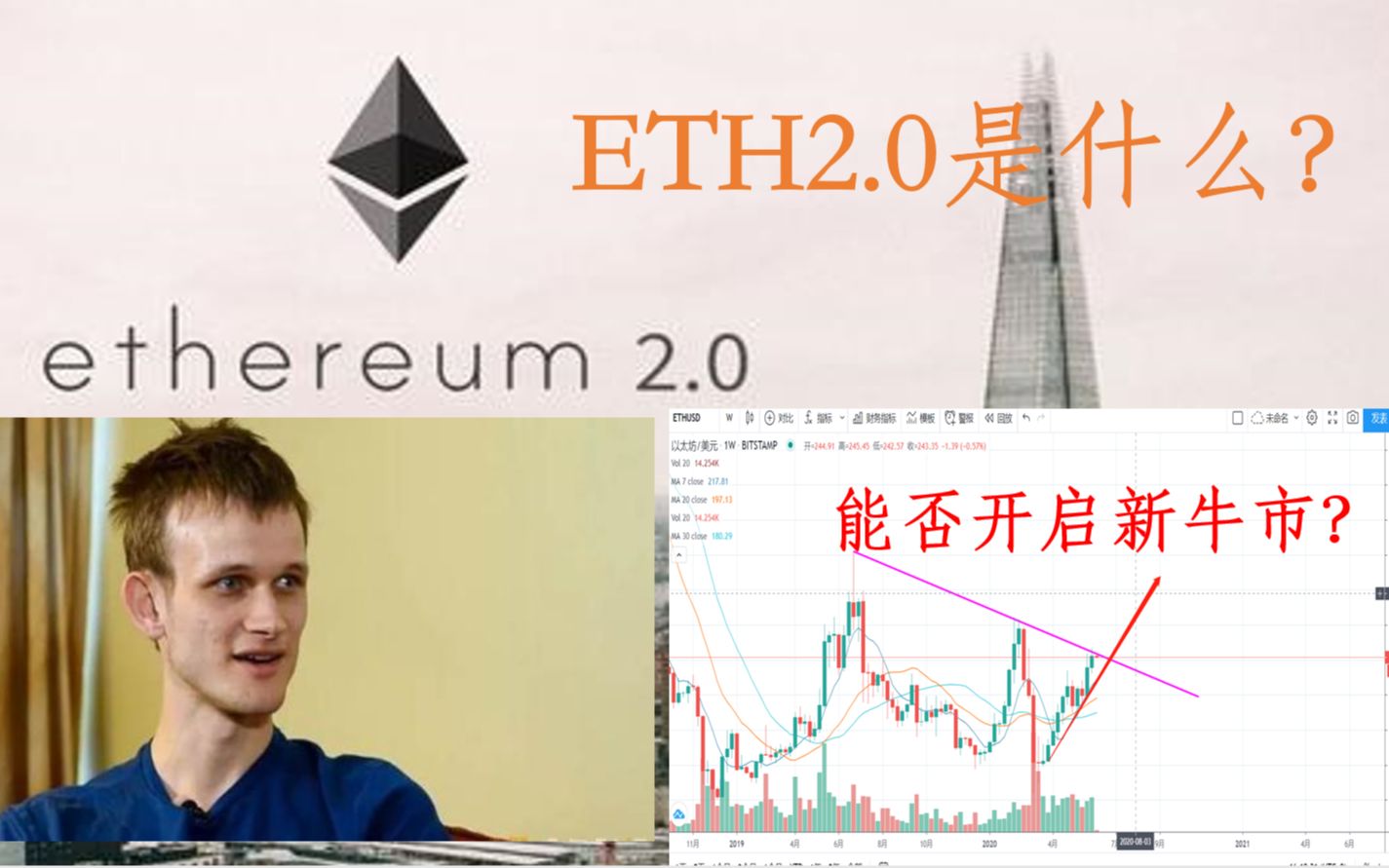 eth2.0后会价格上涨吗(eth20出来eth还值钱吗)