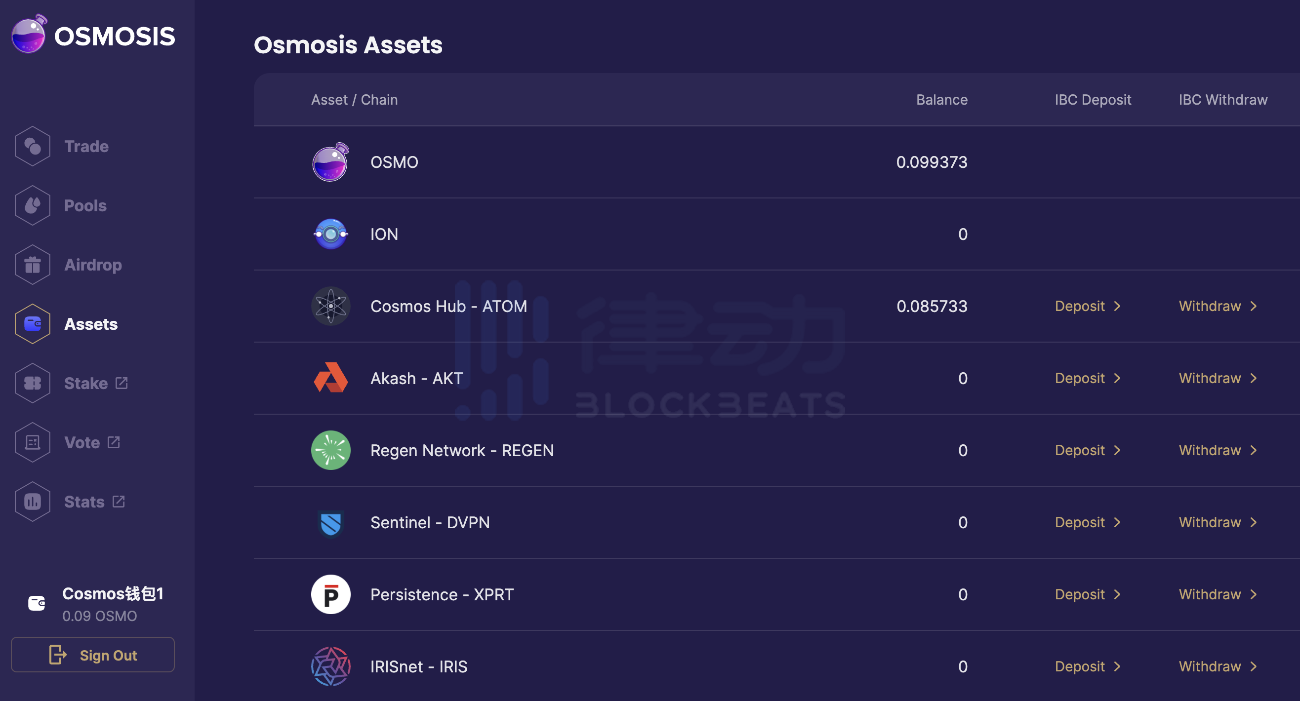 包含跨链转了ETH退回需要多久的词条