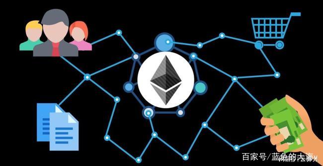 eth卖算力(eth算力暴跌)