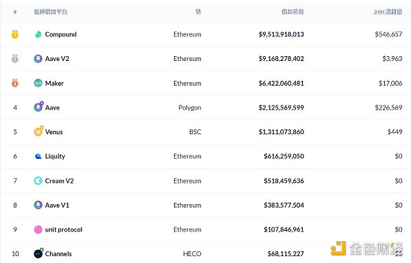 如何查看自己eth里的nft(ethcloudmining游戏下载)
