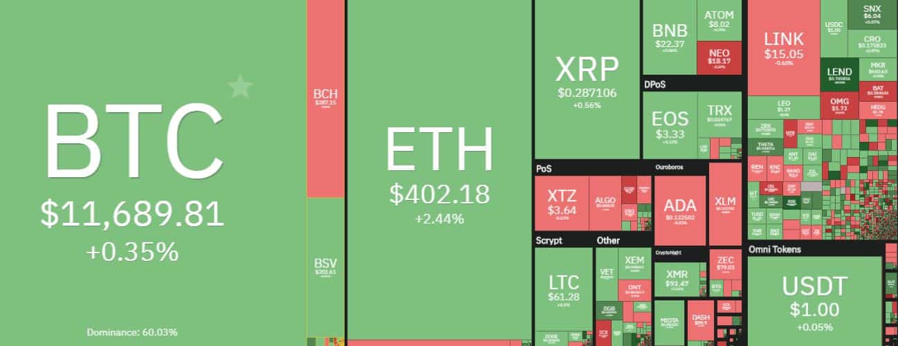 eth加密中转(eth1改为eth0)