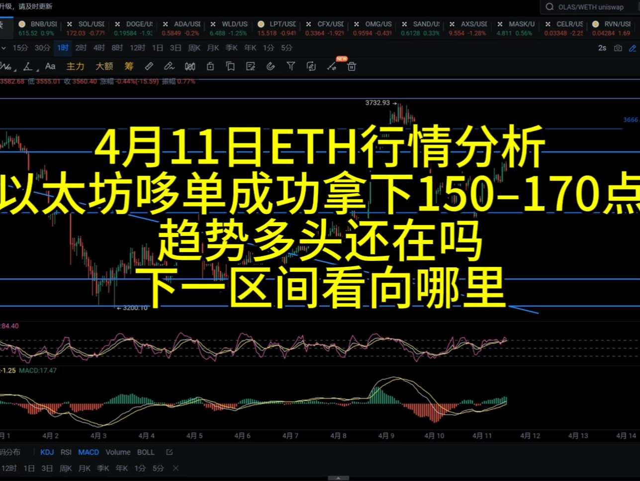 eth大咖分析(以太坊ETH的行情分析)