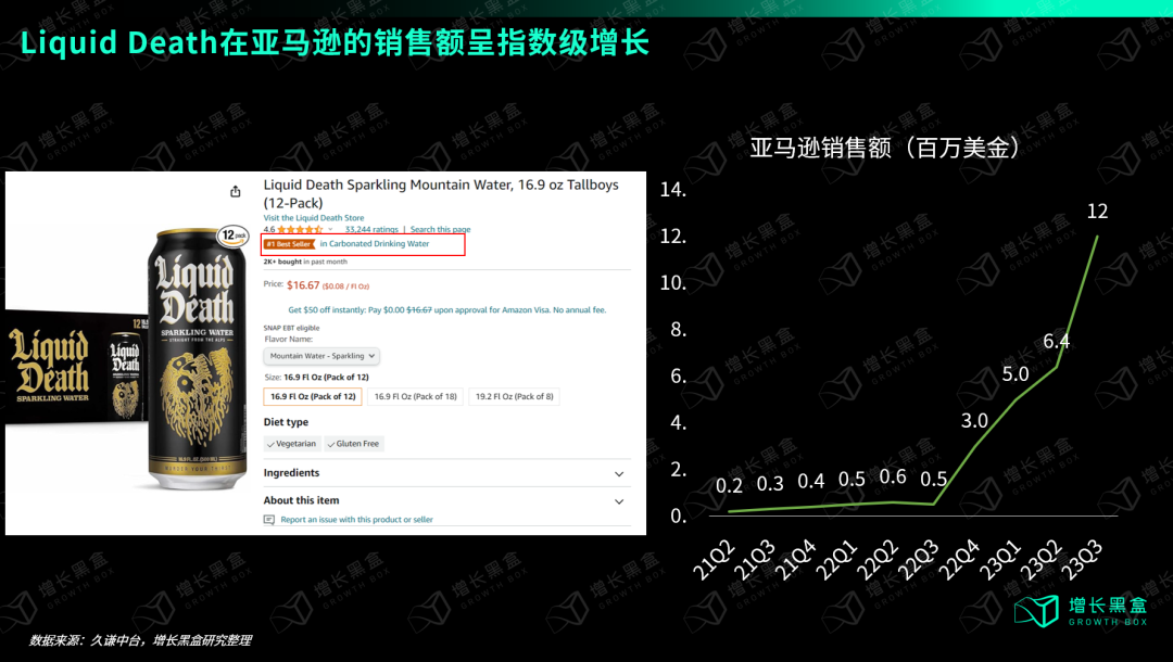 eth囤还是卖(eth现在买还晚吗)