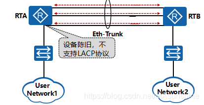 微量泵报警提示eth2(微量泵noop报警的原因)
