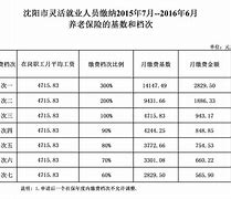 0.62eth是多少钱(001eth等于多少人民币)