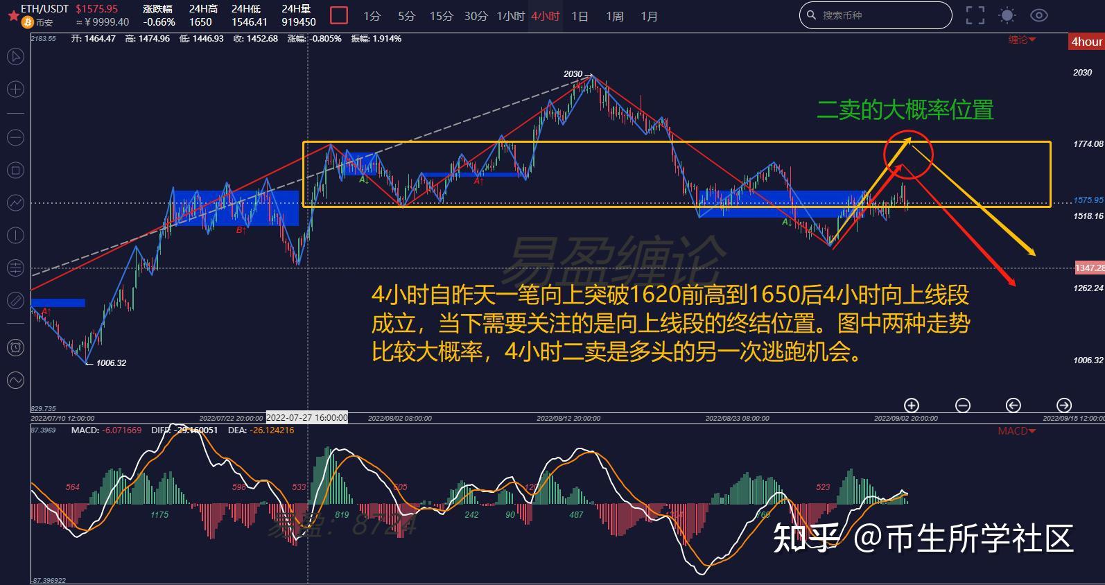 eth需不需要升级(eth20升级几个阶段)