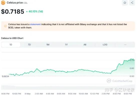 关于eth爆块块说明什么的信息