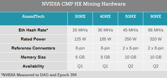 2060笔记本算力ETH(rtx 2060 eth算力)
