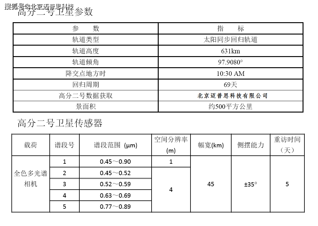 亚米ETH2400M设置(水星mw150rm设置教程)