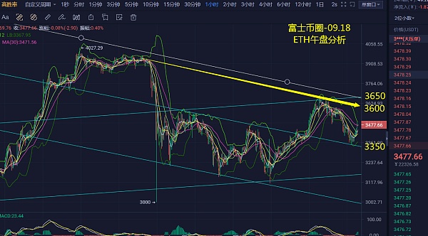 富士eth(富士e7车辆管理系统)