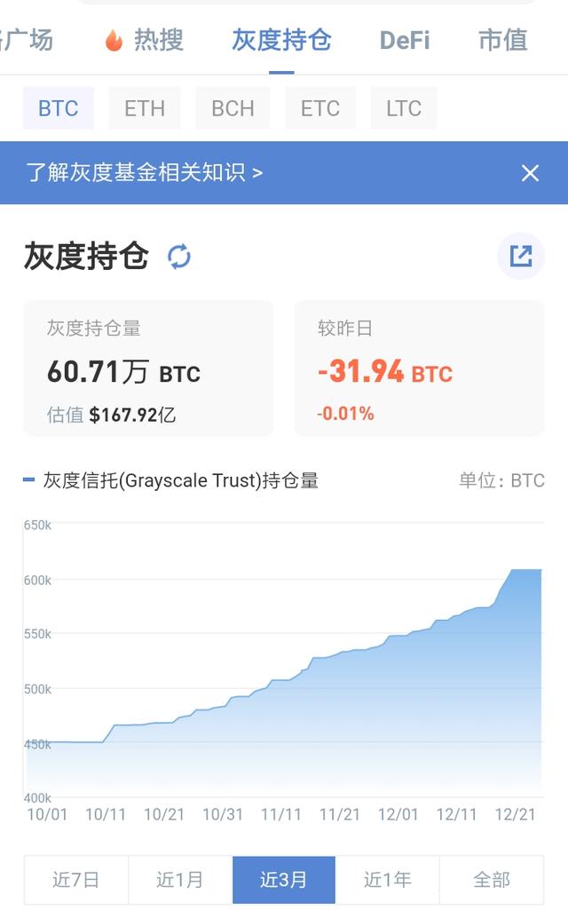 eth币是什么估值(eth币的前景怎么样)