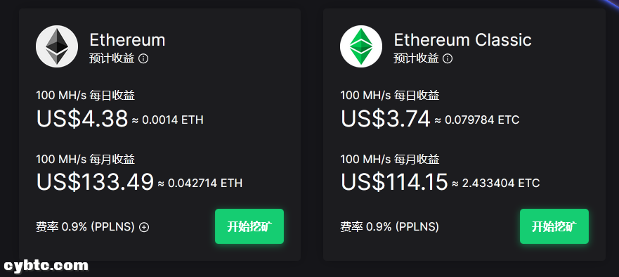 eth卖算力(eth算力购买)